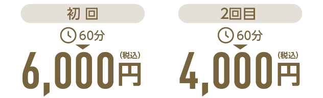 施術料金